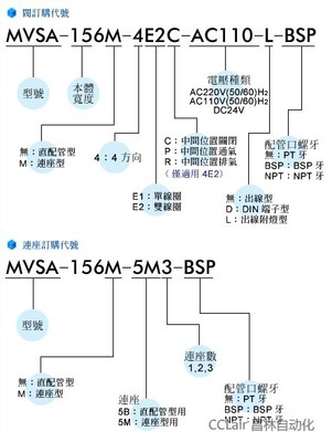 湖北注册验船师招聘信息