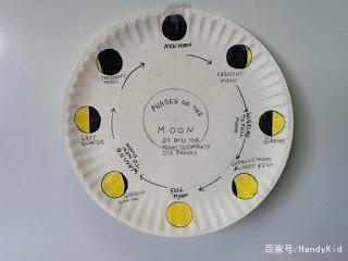 中秋最富创造力的科学游戏,奥利奥月相图