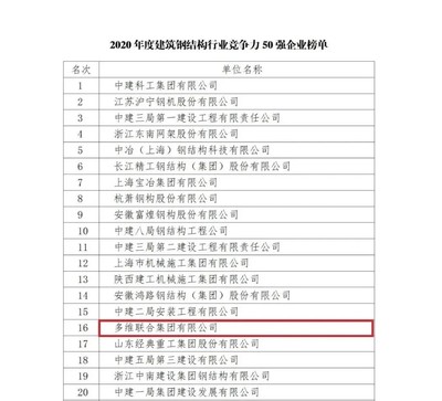 机电设计论文（机电毕业设计论文题目）