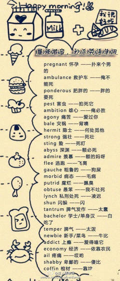怀孕英语单词