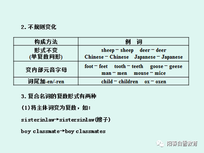 class复数形式怎么写