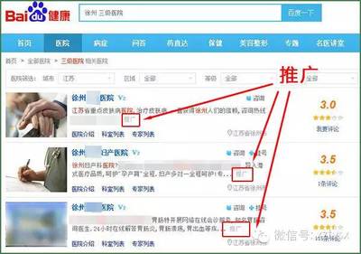 在百度上你永远查不清:徐州三级医院最全名单!