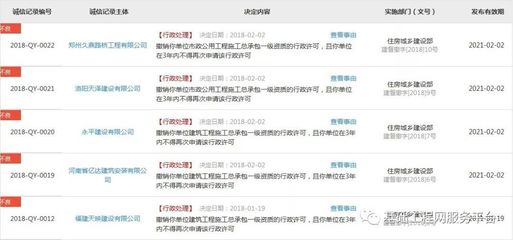 举报怎么撤销