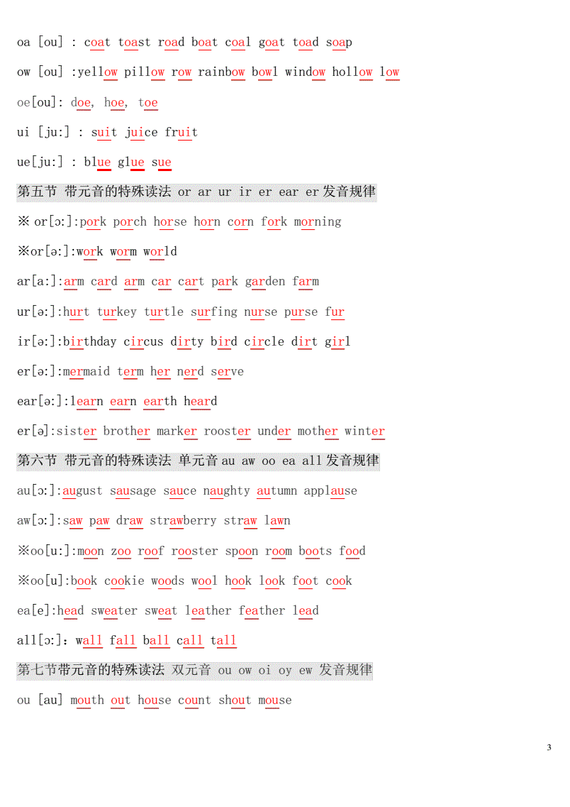 自然拼读法免费完整的教学视频