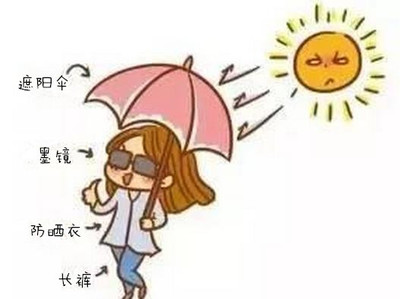 晒太阳对痘痘好吗