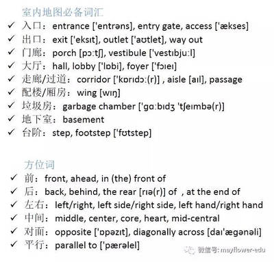 entry和entrance的用法