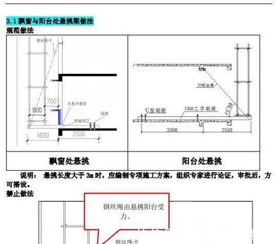 工字型钢梁设计的专家论证流程 结构框架施工 第4张