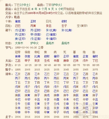 八字精准排盘