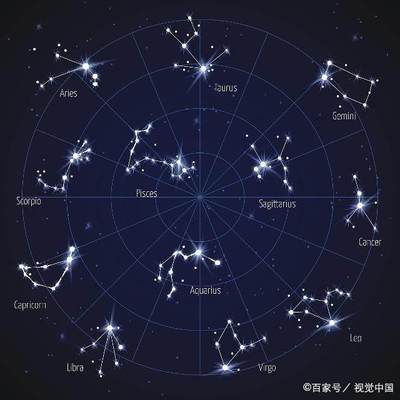 双星座是什么意思