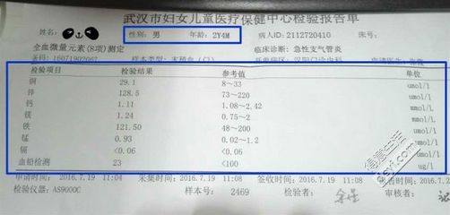 多少岁适合微量元素检测