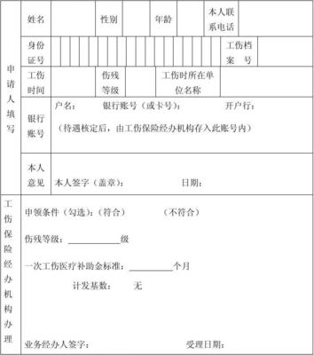 工伤期间工资是怎么规定的