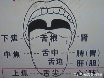 舌苔灰色是怎么回事