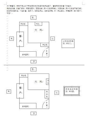 床头朝北靠厨房墙