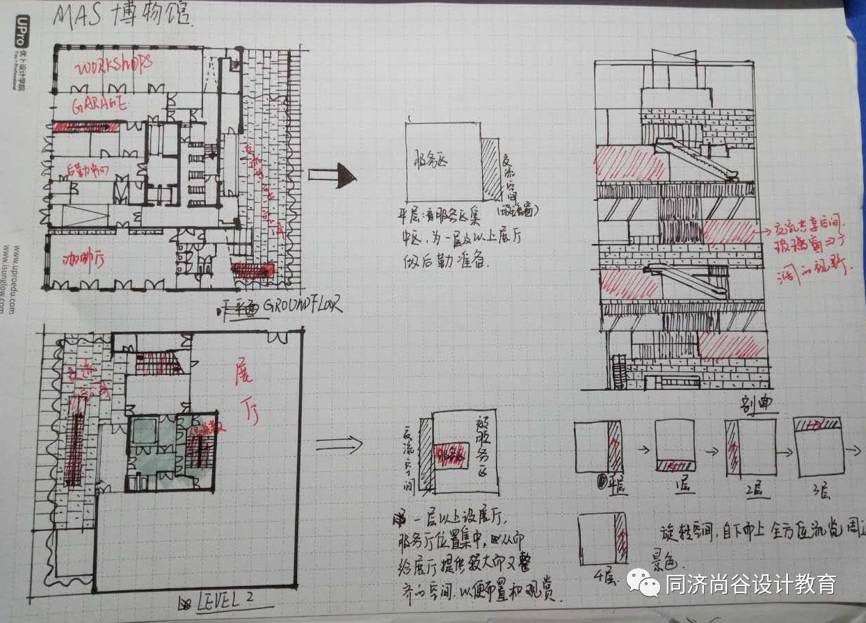 平面设计点作业动态分析