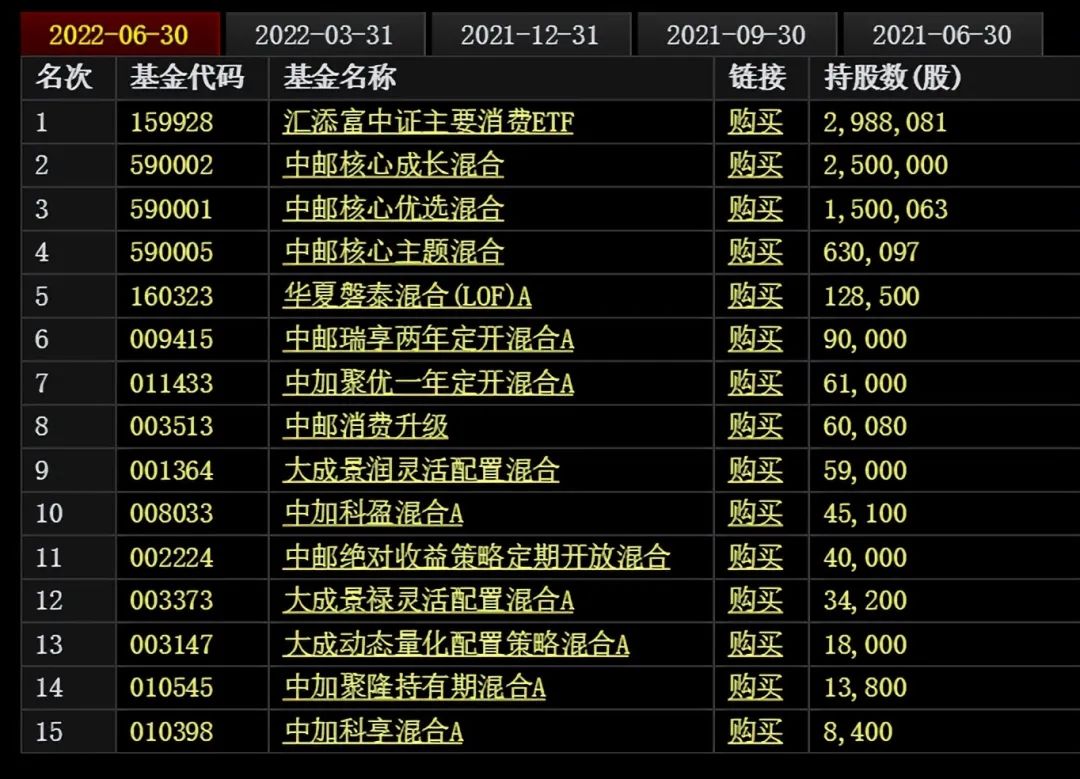 荊州水族館請教這2條是號半還是純血？