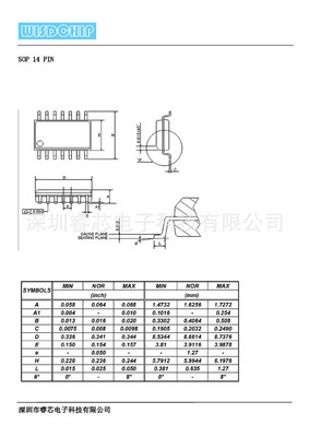 汽车快充为什么会烧控制器