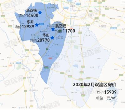 航空港房价