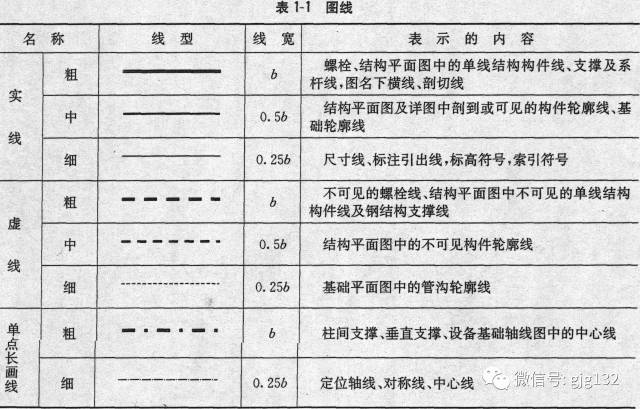 砖墙开孔价格（砖墙开孔价格表）