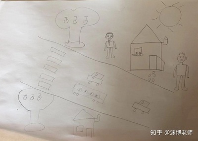 给画取名字
