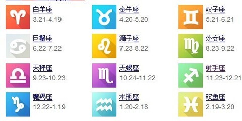 12月1什么星座