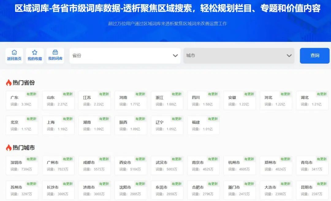 传统行业如何利用抖音SEO精准获客