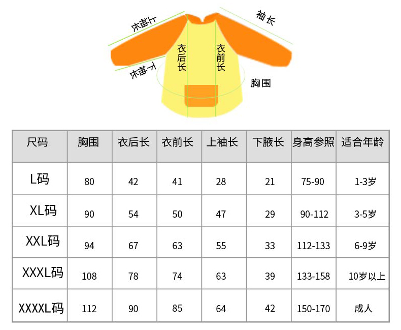 两岁三个月身高