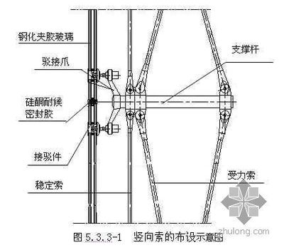 楼层桁架板监理细则最新规范（楼层桁架板施工质量控制要点，钢筋桁架楼承板验收标准）