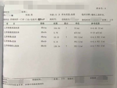 检查肝病需要多少钱