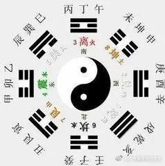 算八字可信吗