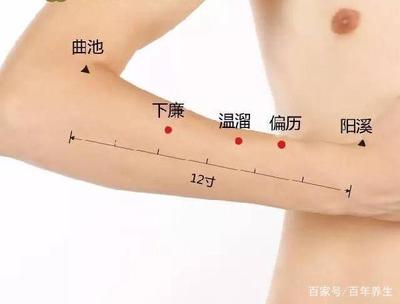 胳膊一直麻是怎么回事