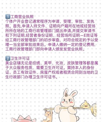 美容院开业流程方案