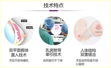 长沙隆胸整形费用大概多少钱呢