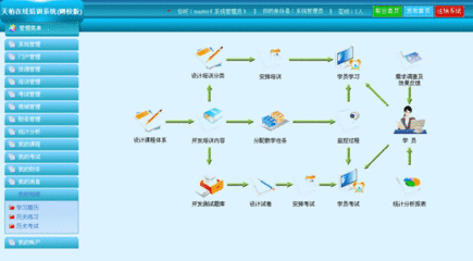 管理员培训系统软件下载