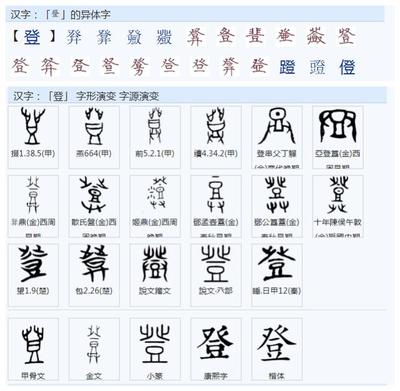 登字五行属什么