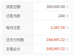 贷款30万利息