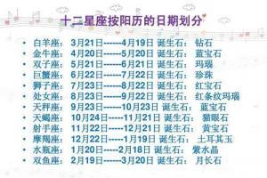 十一月26是什么星座