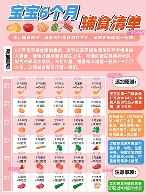 11个月宝宝辅食表