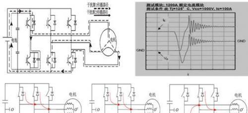 直流有刷电机如何过emc