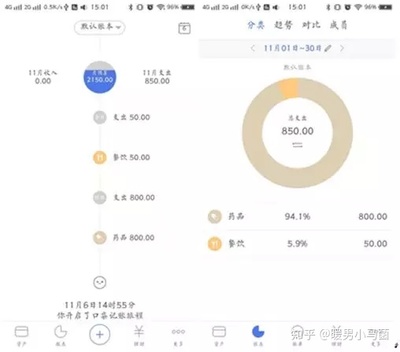 理财现在哪个app