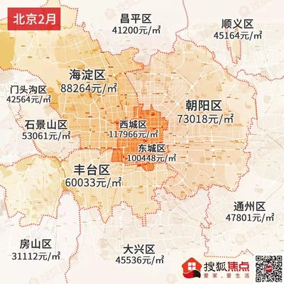 北京和成都中间的城市