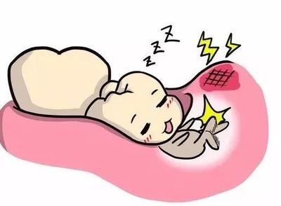 孕妇智齿疼怎么办