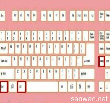常用电脑手指