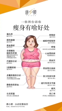 减肥对自身有哪些好处