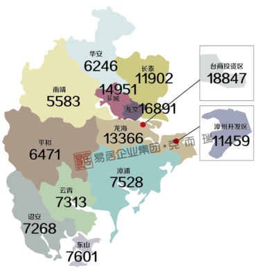 漳州华安房价