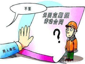 员工不愿意签订劳动合同怎么办