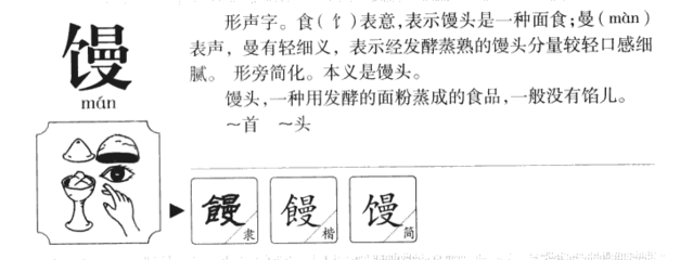 曼五行属什么
