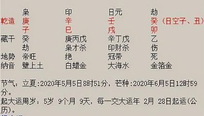 佟姓起名
