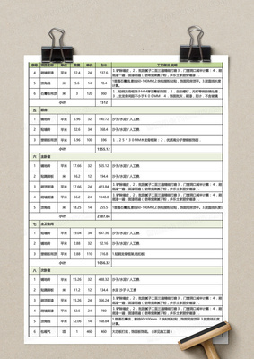 装修套餐报价单
