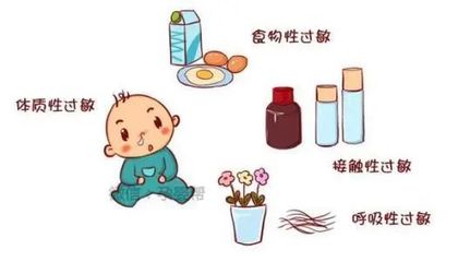 宝宝容易过敏的食物