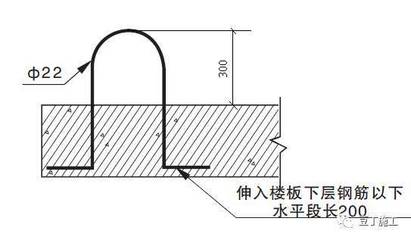 鋼架結(jié)構(gòu)樓板設(shè)計圖（鋼架結(jié)構(gòu)樓板設(shè)計圖下載）